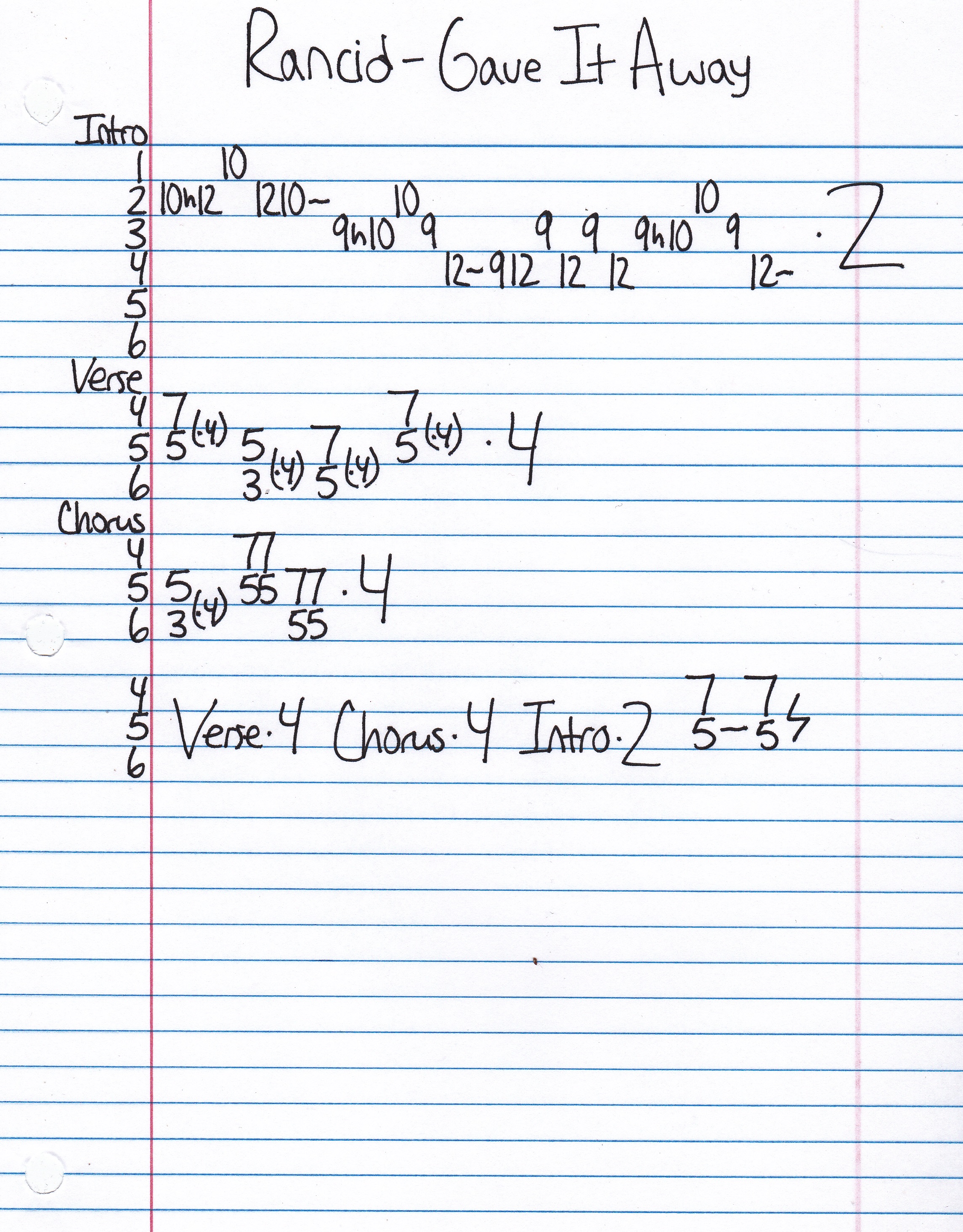 High quality guitar tab for Gave It Away by Rancid off of the album Let's Go. ***Complete and accurate guitar tab!***